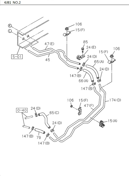 Partial Engine